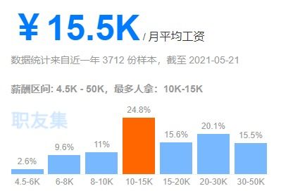 網(wǎng)絡(luò)工程師與網(wǎng)絡(luò)運維工程師 職責(zé)與技能的全方位解析
