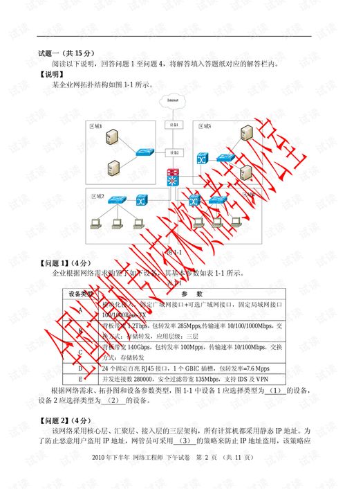 2011年網(wǎng)絡(luò)工程試題解析與工程實踐